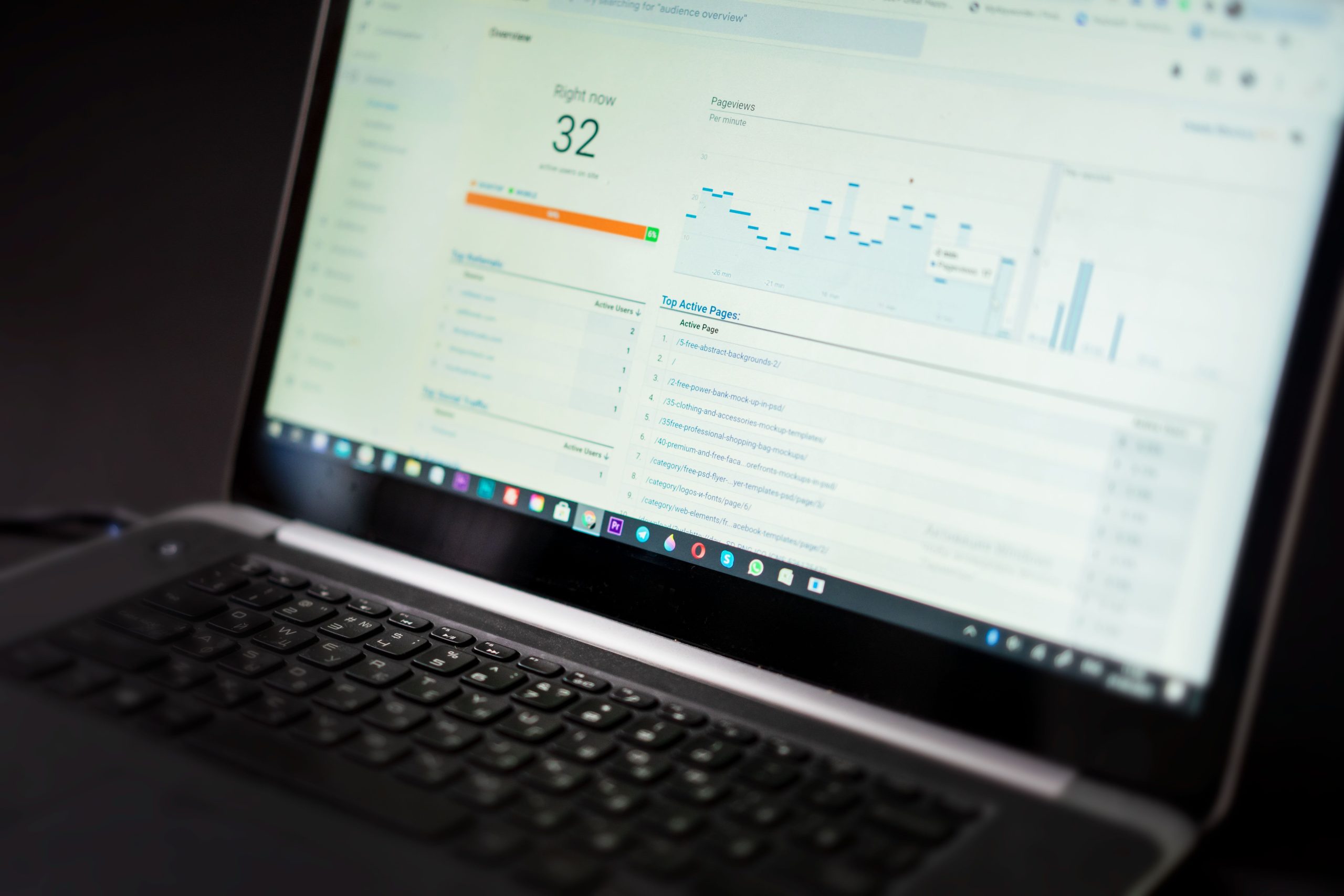 Tableau de bord analytique avec suivi temps reel