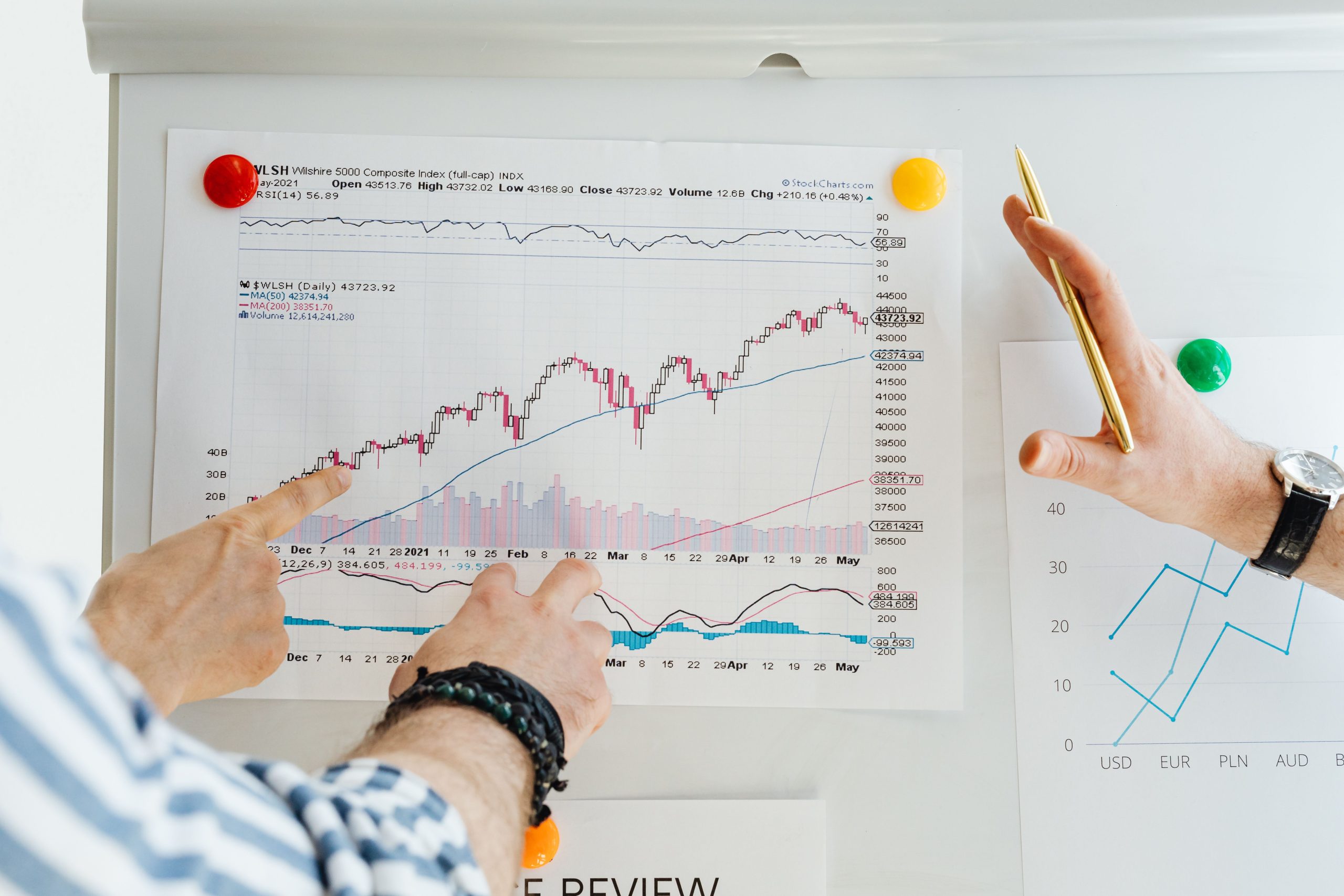 Professionnels analysant les tendances du marché financier